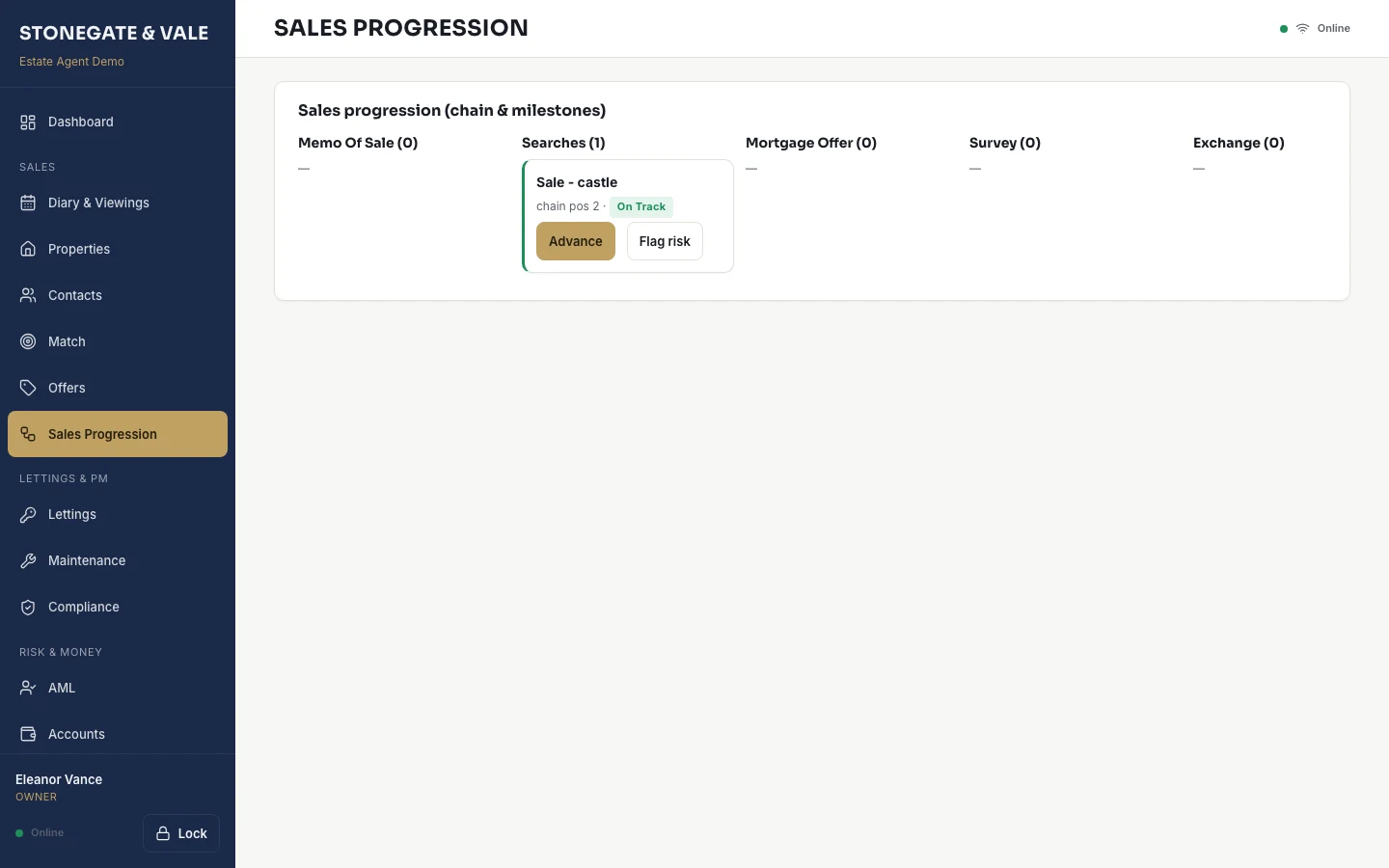 Sales progression chain in the ESRE estate agent demo, listing milestones from instruction to exchange and completion