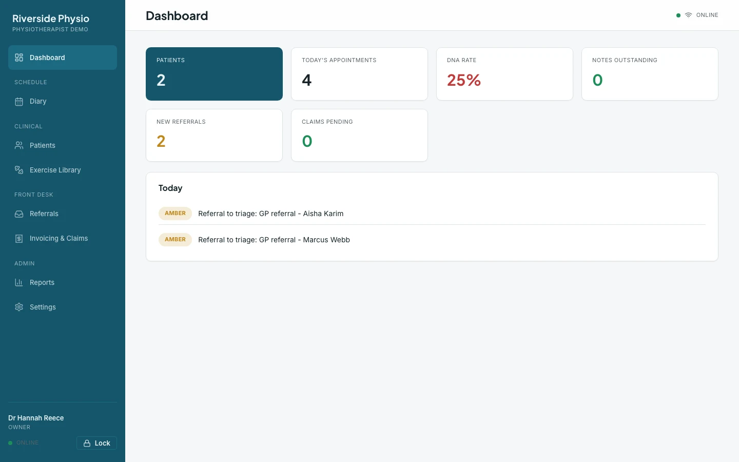 Owner dashboard in the live physiotherapy demo, showing key metrics for appointments, patients and billing