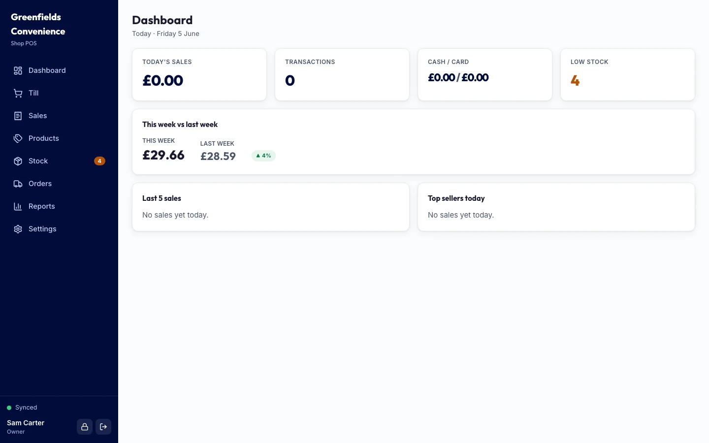 Owner dashboard in the live retail demo, showing key metrics for sales, stock and shrinkage